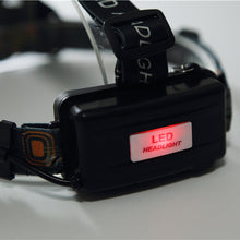 LED Headlamp LanternsTorch Flashlight