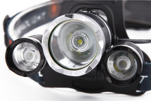 LED Headlamp LanternsTorch Flashlight